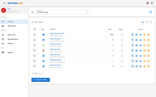 Elaborated interface